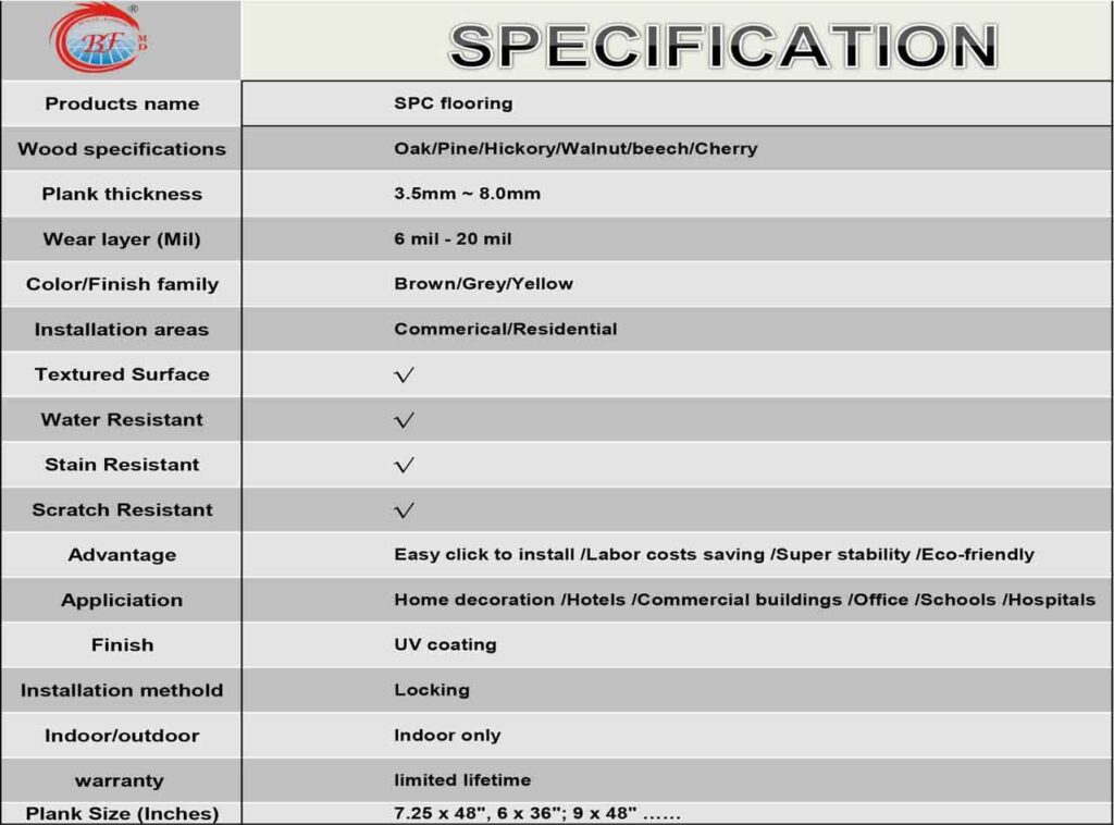 SPC flooring specifications